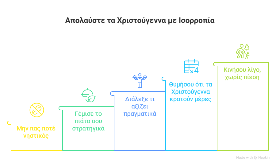 5 Tips για να Περάσεις Καλά στα Τραπέζια των Εορτών
