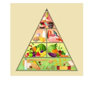 LPa mediterenean diet