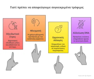 GIATI_PREPEI_NA_APOFEYFONTAI[1]